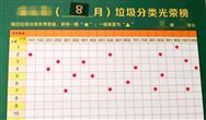 泰国曼谷吞武里大学招生简章